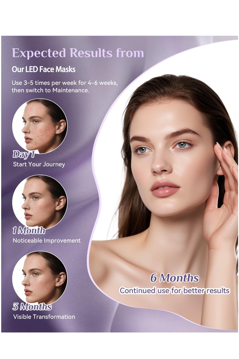 LED Face Masks, Red Light Therapy Mask for Face & Neck, USB C Rechargeable,Infrared Mask for Home Working Travel Yoga - Image 5