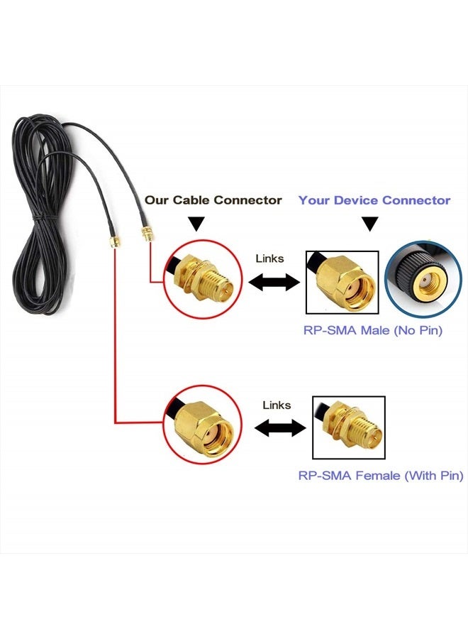 CORONIR 1m 3ft Cable RP-SMA Coaxial Extension Cable Male to Female Connector for Wireless LAN Router Bridge & Cellular Antenna, Not for TV-2pack  - Image 3