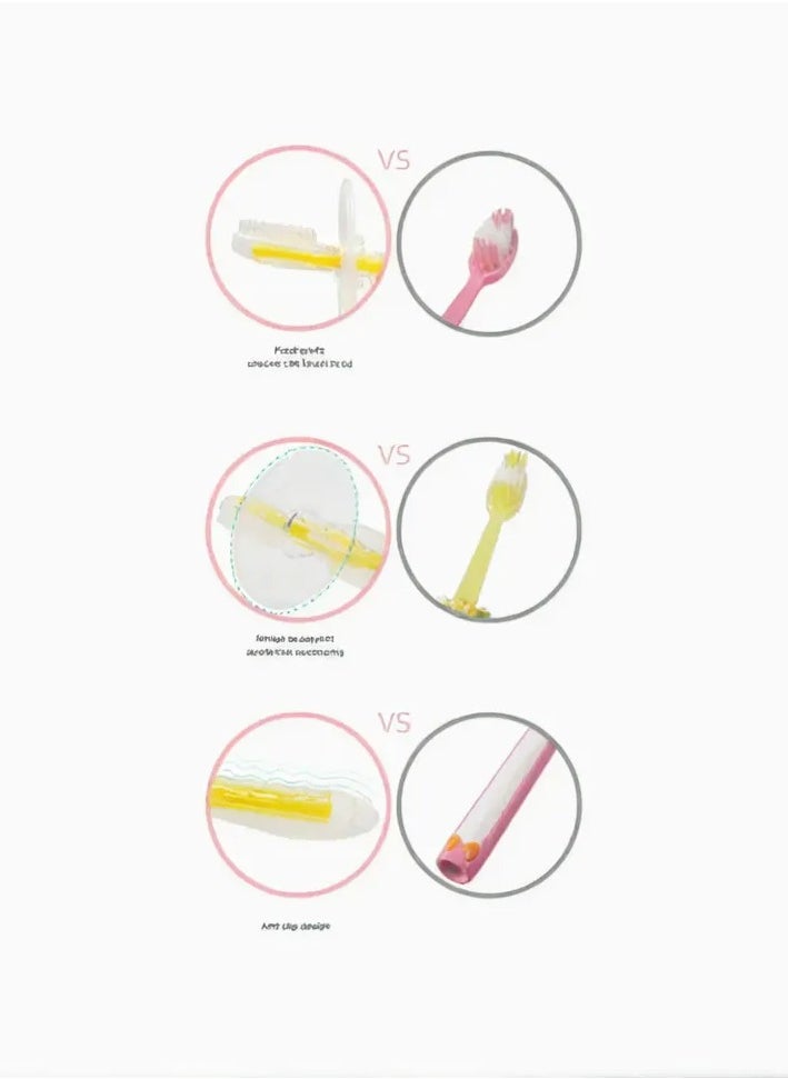 Bebek® Anti-Choke Silicone Toothbrush, BPA free