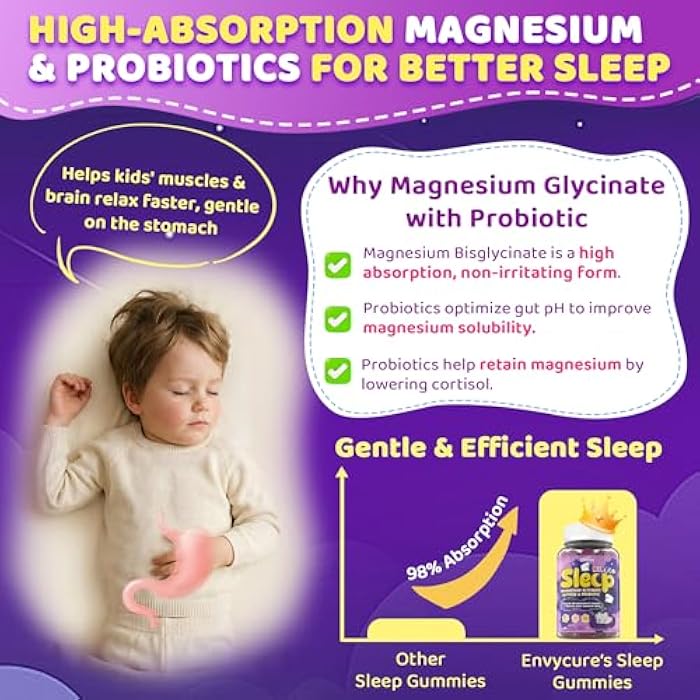 EnvyCure Kids Sleep Gummies - Magnesium Glycinate Saffron for kids w/ Vitamin B6 D3, L-Theanine, GABA, Chamomile, Methylate B12 for Peaceful Sleep, Relax Brain & Muscle, Bedtime Unwind, Melatonin Free,120 Cts - Image 4