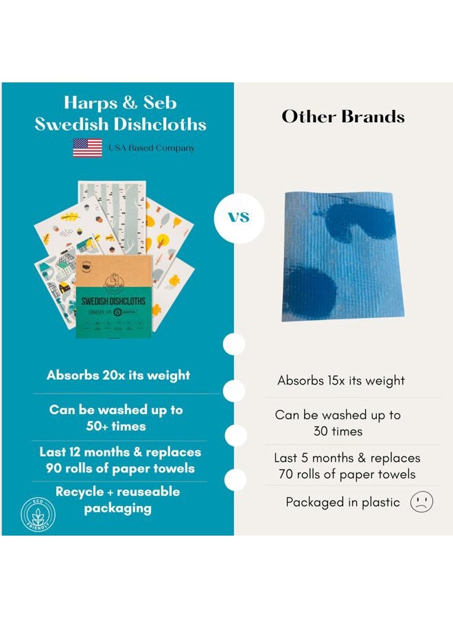 Harps&Seb Swedish Dishcloths for Kitchen Dish Towels - 5 Pack, Non-Scratch Reusable Paper Towels, Super Absorbent Washable Swedish Dish Cloths, No Odor, Biodegradable, Home Design - Image 2