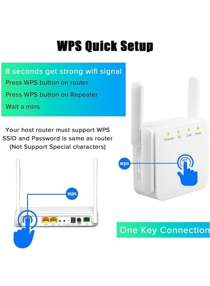 بست موسع WiFi ثنائي النطاق 2.4G/5G، بسرعة 1200Mbps مع منفذ Ethernet (أبيض) - Image 4