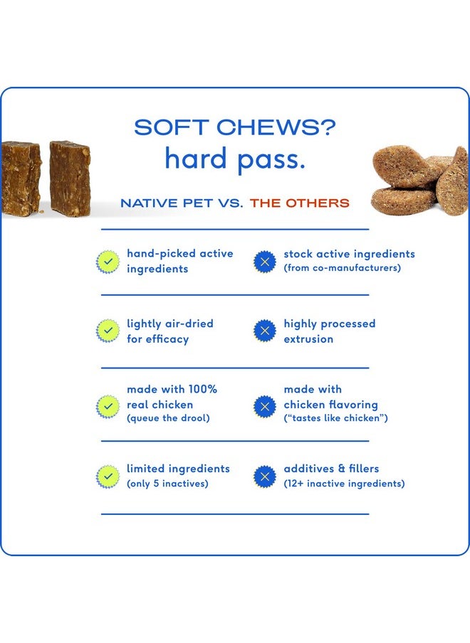 native pet - Dog Allergy Chews  Natural Dog Skin Itchiness Aid  Anti Itch For Dogs  For Dog Itch Support For Dogs Dog Probiotics For Itchy Skin  Dog Chew  60 Chews - Image 1