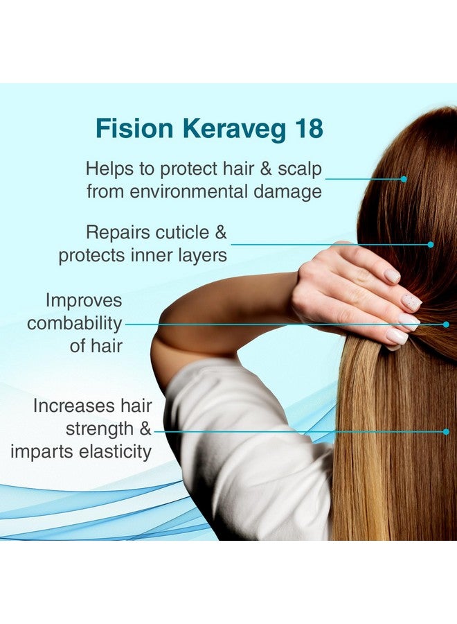 Regaliz Folirich Hair Growth Serum | Promotes Fuller, Thicker, And Healthier Hair | Reduces Hair Fall And Strengthens Hair | Suitable For Men And Women | 60Ml - Image 4