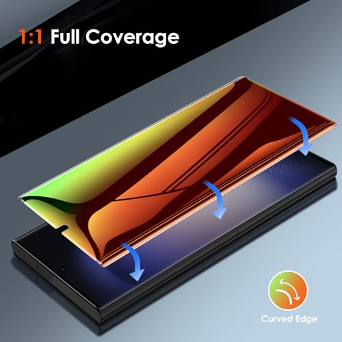 LYWHL 2 Pack for Samsung Galaxy S23 Ultra Privacy Screen Protector, Gradient Colorful Anti-Blue Light Anti-Spy Full Adhesive Flexible Film, Compatible Fingerprint Touch Sensitive 6.8” - Image 4