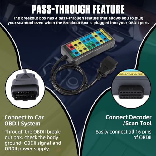 DUOYI OBD2 Breakout Box Can Bus Breakout Box with LED Light Auto OBDII Protocol Detector 16-Pin OBD2 Breaker Box Automotive Electrical Diagnostic Tools Can Bus Analyzer with 35inch Cable - Image 4