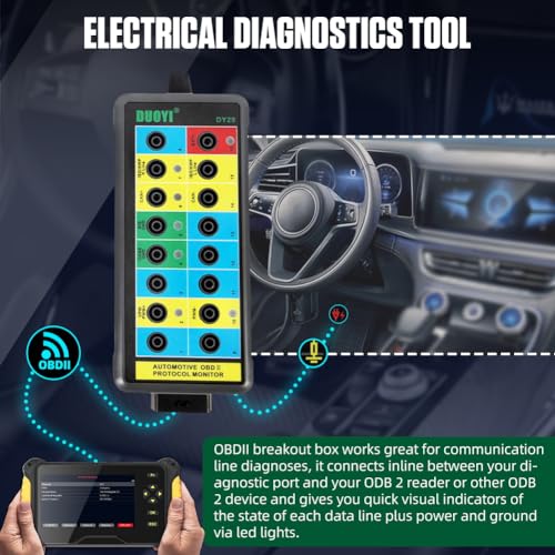 DUOYI OBD2 Breakout Box Can Bus Breakout Box with LED Light Auto OBDII Protocol Detector 16-Pin OBD2 Breaker Box Automotive Electrical Diagnostic Tools Can Bus Analyzer with 35inch Cable - Image 3