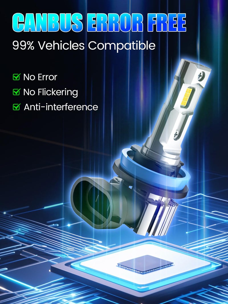 RCJ 9005/HB3 H11/H8/H9 Bulbs Combo, 32000LM Super Bright 6000K Cool White Fog Light, 1:1 Mini Size with Fan, Plug and Play, Canbus Ready, Pack of 4 - Image 4