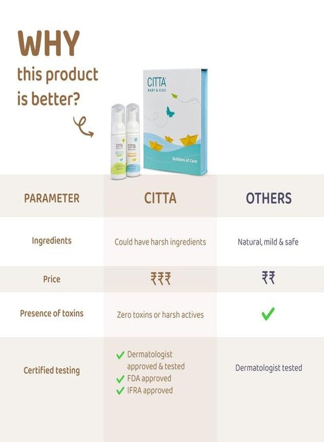 CITTA Bubbles of Care | Gift box with Gentle Foaming Baby Shampoo 50 ml - 1 | Tender Foaming Baby Wash 50 ml - 1 | Baby Kit for New Born - Image 4