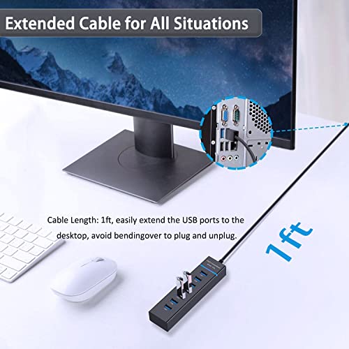 vienon USB Hub 3.0, VIENON 7-Port USB Data Hub Splitter for Laptop, PC, MacBook, Mac Pro, Mac mini, iMac, Surface Pro and More USB Devices - Image 4