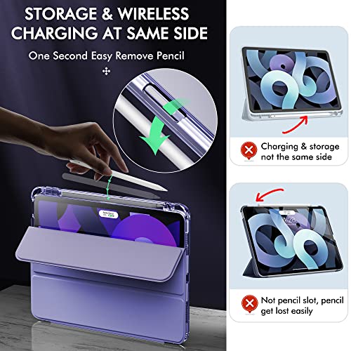 INFILAND Compatible with iPad Air 11 Inch Case M3/M2 (2025/2024), iPad Air 5th/4th Generation Case Cover (2022/2020) 10.9 inch with Crystal Clear Slim Back & Pencil Holder English Lavender - Image 4