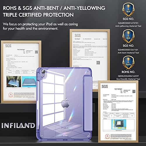 INFILAND Compatible with iPad Air 11 Inch Case M3/M2 (2025/2024), iPad Air 5th/4th Generation Case Cover (2022/2020) 10.9 inch with Crystal Clear Slim Back & Pencil Holder English Lavender - Image 2