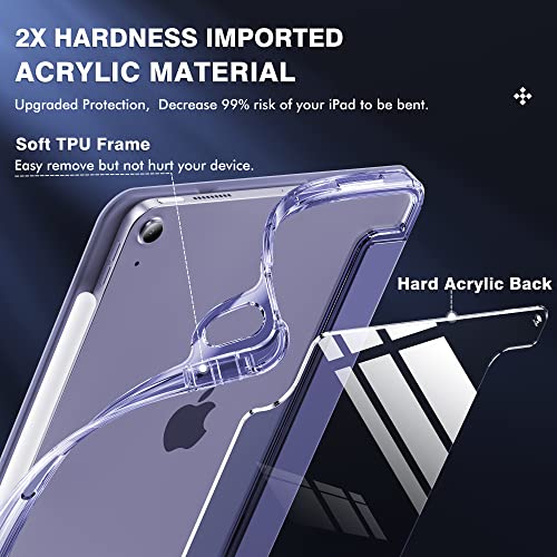INFILAND Compatible with iPad Air 11 Inch Case M3/M2 (2025/2024), iPad Air 5th/4th Generation Case Cover (2022/2020) 10.9 inch with Crystal Clear Slim Back & Pencil Holder English Lavender - Image 5