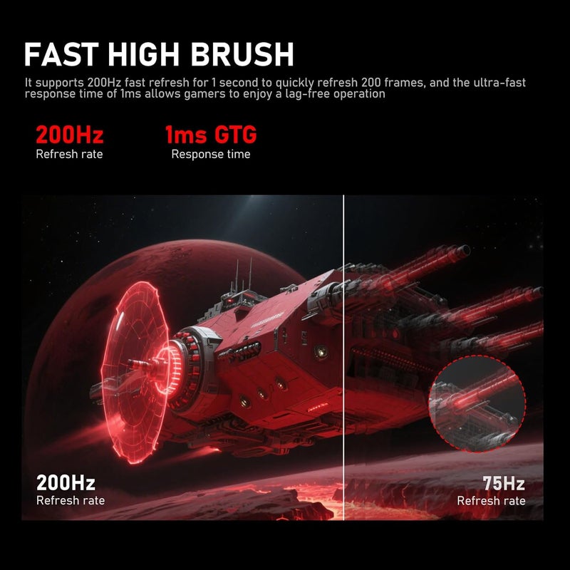 Gawfolk شاشة ألعاب 24.5 بوصة IPS 200Hz 1080P FHD (1920x1080) سرعة 1ms (GTG) FreeSync 99% sRGB مناسبة للألعاب الإلكترونية والاستخدام المنزلي والمكتبي، مكبر صوت مدمج، أبيض - Image 2