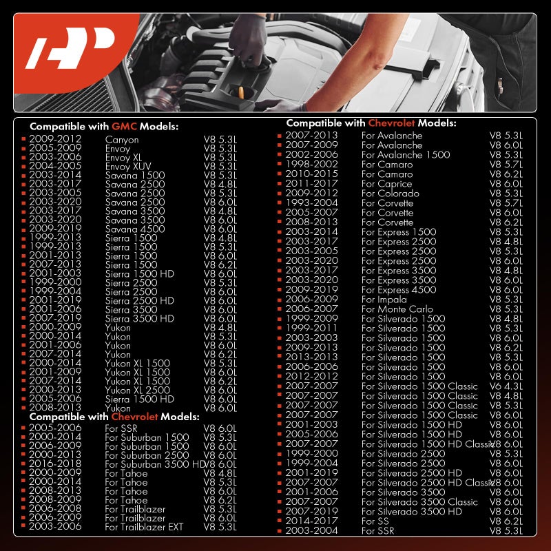 A-Premium 7397 Iridium Platinum Spark Plugs (8 Packs) Compatible with Chevrolet, Buick, Cadillac Cars - Impala, Tahoe, Camaro, Colorado, LaCrosse, SRX, Escalade, CTS, Corvette, V8 4.6L-6.0L, 1993-2014 - Image 3