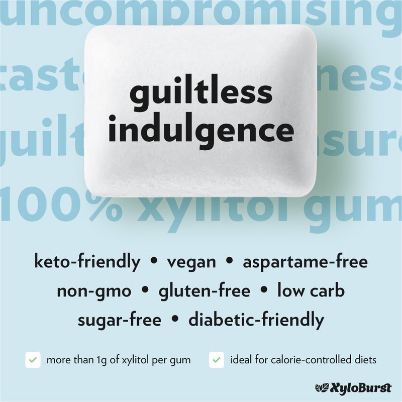 XyloBurst Gum | Xylitol Chewing Gum | Sugar Free, Gluten Free, Keto Friendly | Aspartame Free Gum For Oral Health | Wintergreen | 100-Count Jar - Image 4