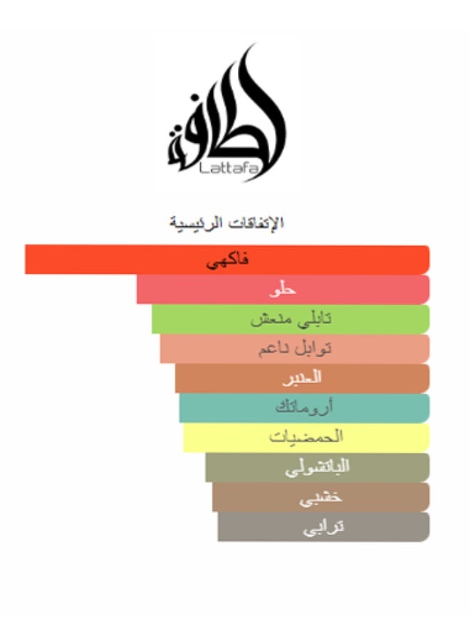 لطافة عطر النشامى للجنسين 100 مل - Image 3