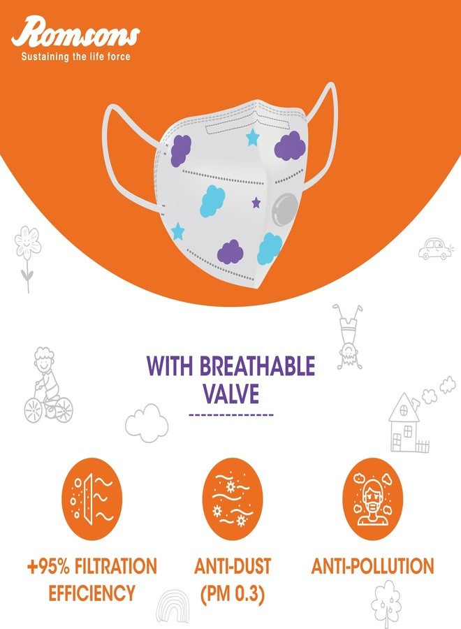رومسونز قناع رومسونز PM0.3 المضاد للتلوث مع صمام للتنفس - للأطفال (10 قطع) - Image 4