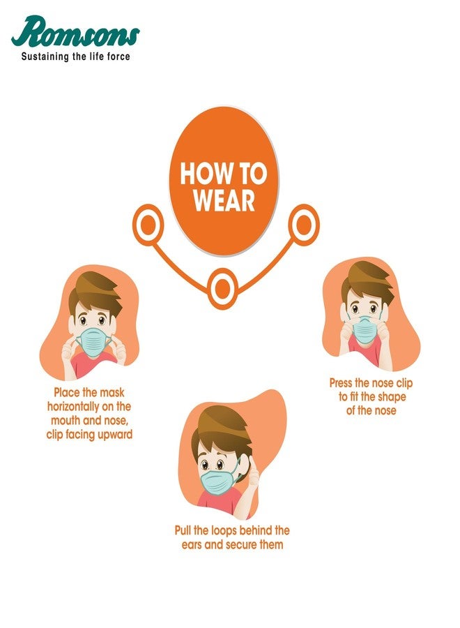 رومسونز قناع رومسونز PM0.3 المضاد للتلوث مع صمام للتنفس - للأطفال (10 قطع) - Image 5