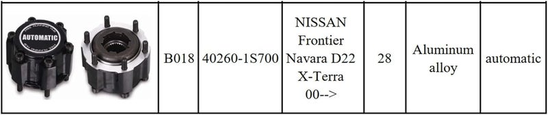 Wivplex Automatic Free Wheel Hub for Nissan Vehicles - Image 4