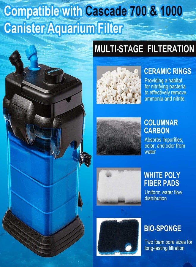 Threlaco 30 Pack Aquarium Filter Media Set Replacement Compatible with Cascade 700/1000 CCF2UL CCF3UL Filter, Bio Sponge Filters, White Floss Pads, Activated Carbon, Ceramic Rings, Mesh Bags, Grease - Image 3