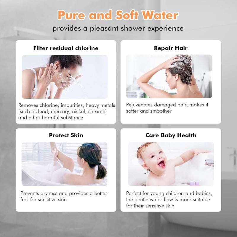 FEELSO Hard Water Filter Shower Head High Pressure with 1.5m Hose Silver | 3+1 Spray Jet Modes Handheld Massage Shower Head with 15 Stage Filter for Residual Chlorine Remove & Reduce Dry Itchy Skin - Image 4