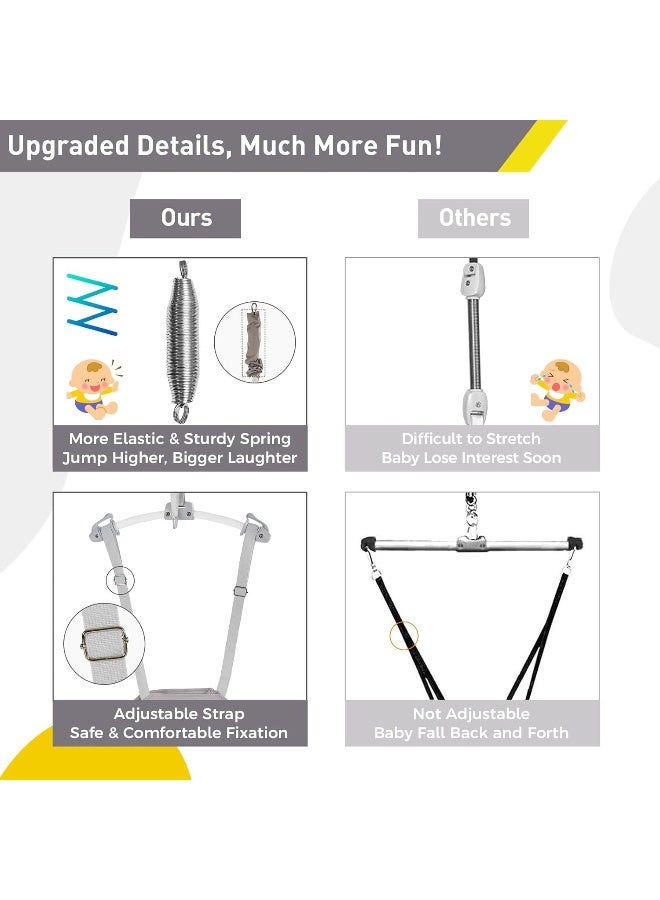 FUNLIO Baby Door Jumper - Gray - Image 3