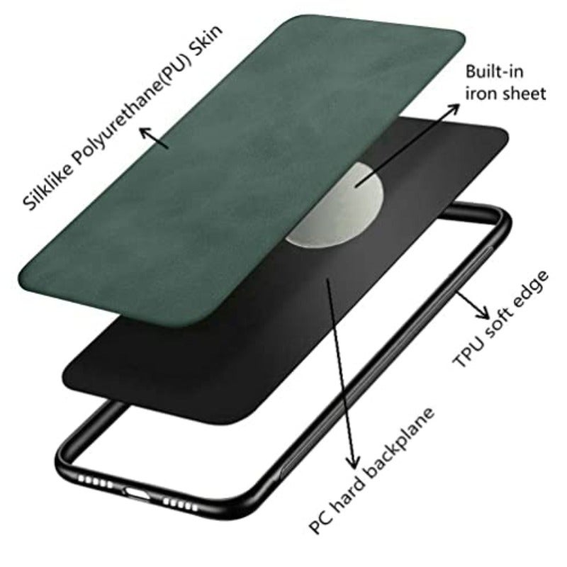 Kepuch Silklike Case for Redmi Note 13 Pro - Cover Bumper Built-in Metal Plate for Redmi Note 13 Pro - Green - Image 5