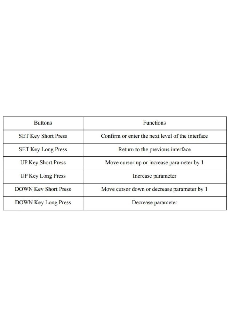 LoRa1121 160mW LR1121 Chip Long Distance Demo Boards x 2 PCS - Image 5