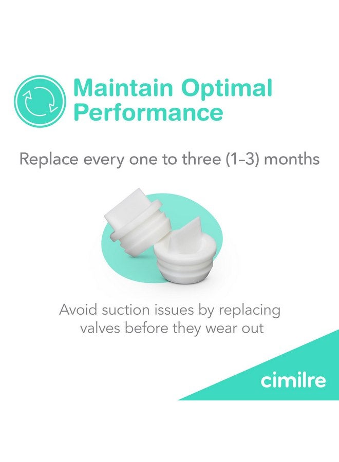 Cimilre Valves, Spare Duckbill Valve Pump Parts for Cimilre Breast Shield, Breast Pump Replacement Parts (Set of 2) - Image 4