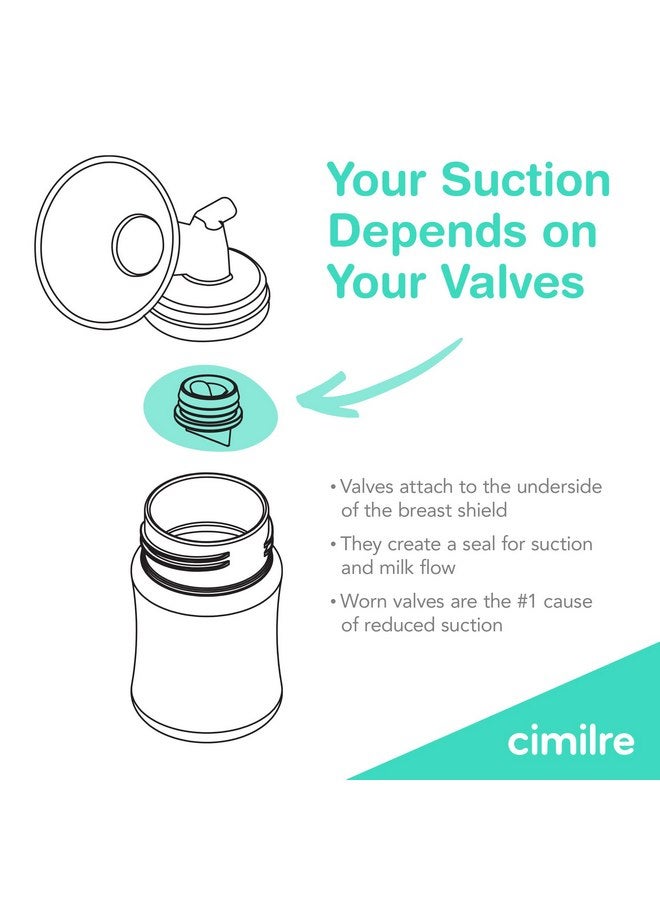 Cimilre Valves, Spare Duckbill Valve Pump Parts for Cimilre Breast Shield, Breast Pump Replacement Parts (Set of 2) - Image 3