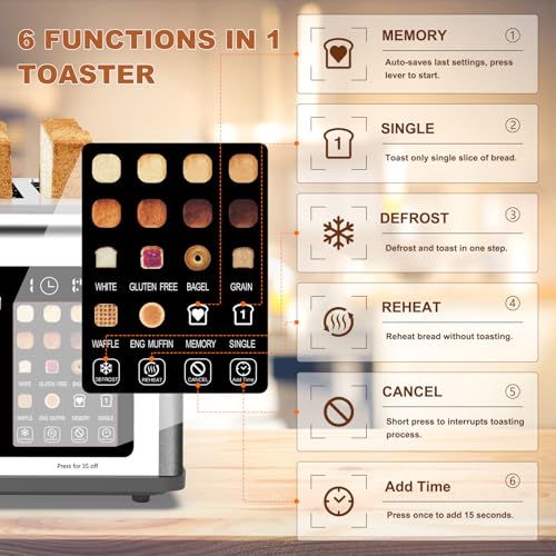 Clixane 4 Slice Toaster Touch Screen, Stainless Steel Toasters Digital Timer, Dual Control Panel Toasters, 8 Shade Settings 6 Bread Types for Bagel, Cancel, Defrost 1650W Grey - Image 5