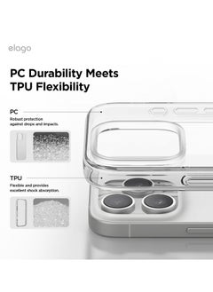 Elago Hybrid Clear for iPhone 16 Pro MAX Mil Grade Drop Protection Case Cover - Transparent  - Image 4