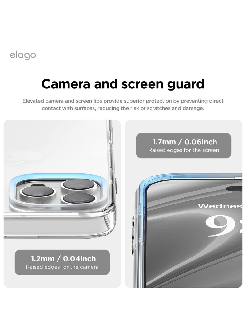 Elago Hybrid Clear for iPhone 16 Pro MAX Mil Grade Drop Protection Case Cover - Transparent - Image 5