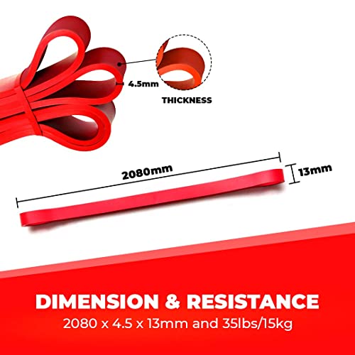 FASHNEX Rubber Exercise Resistance Loop Band for Men and Women (Light Resistance) - Image 2