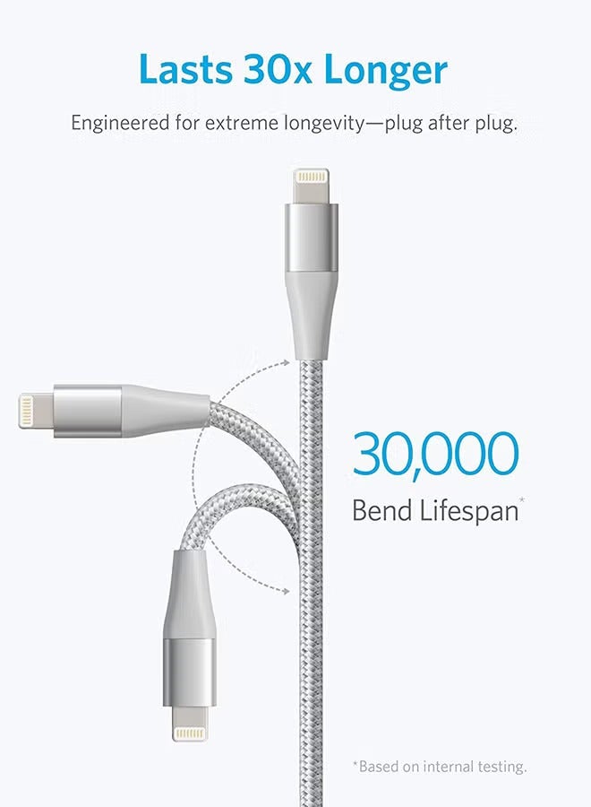 كابل Powerline+ II USB (3 أقدام) معتمد من MFi لهاتف iPhone 11/11 Pro/11 Pro Max/Xs/XS Max/XR/X / 8/8 Plus / 7/7 Plus / 6/6 Plus / 5 / 5S فضي/أبيض - Image 3