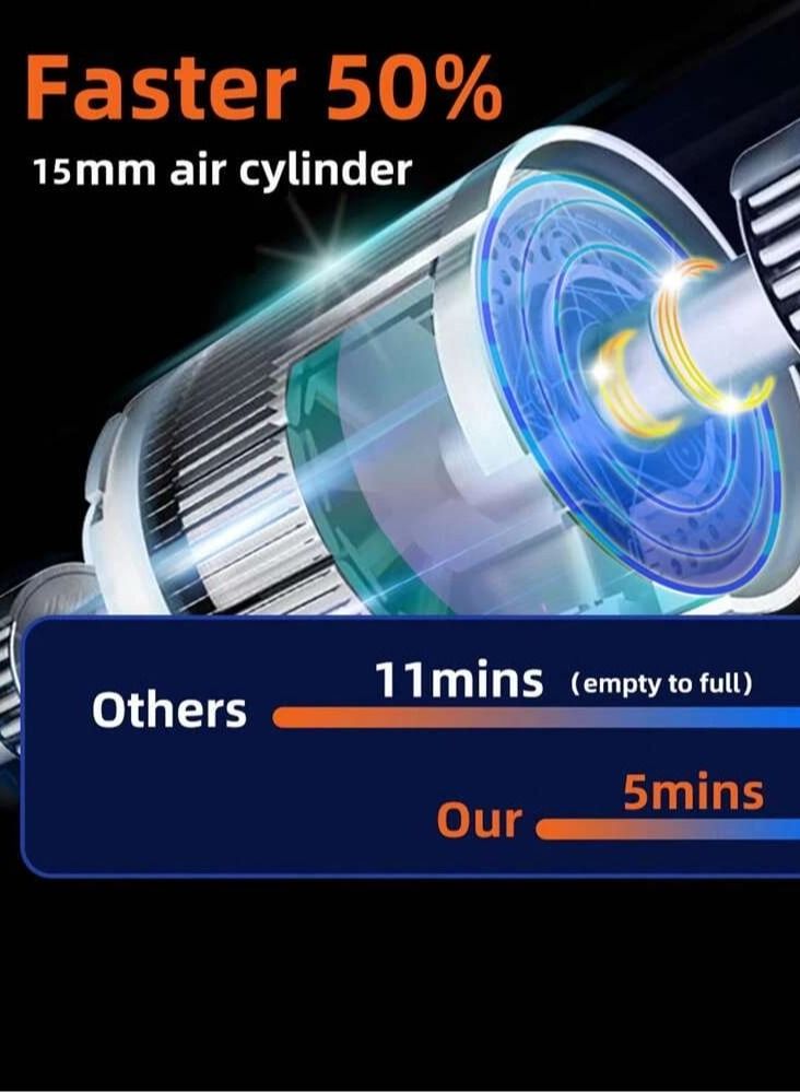 منفاخ هواء لاسلكي محمول بضوء ليد مع شاشة عرض واسعة - Image 5