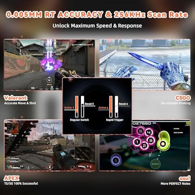 rayihni R82 HE RAPID TRIGGER WIRED MECHANICAL GAMING KEYBOARD TKL NKRO WITH 8K POLLING,0.005MM RT ACCURACY,256K SCAN RATE,5 LAYER SOUND DAMPED,HALL EFFECT MAGNETIC SWITCH,DRIVER FOR PC MAC(BLACK) - Image 3