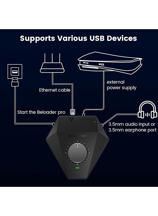 Beloader - Beloader Pro PS5 Adapter with Network Port and Volume Adjustment Function Pro Adapter for PS5 All Games, USB Adapter for Xim Apex/Cronus Zen/Titan Two/Cronus Max Controller Emulator - Image 1