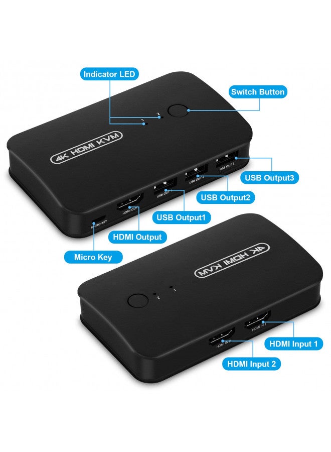 DGODRT HDMI USB KVM Switch 2 Port Selector Box for 2 Computers Share Keyboard Mouse Printer and 1 HD 4K Monitor, 2 KVM Cables Included - Image 2