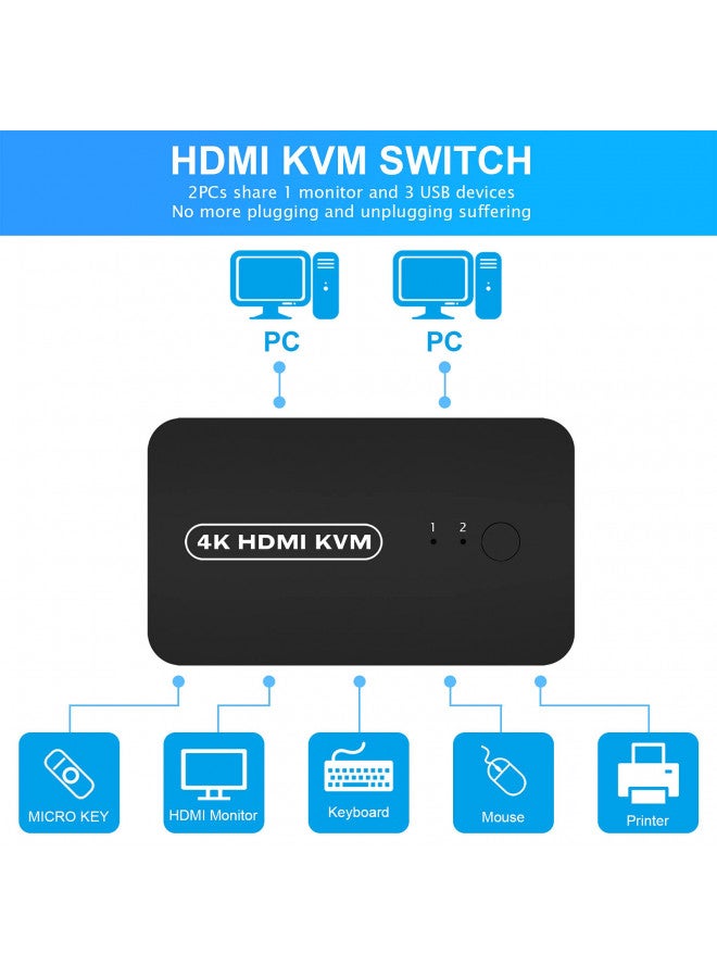 DGODRT HDMI USB KVM Switch 2 Port Selector Box for 2 Computers Share Keyboard Mouse Printer and 1 HD 4K Monitor, 2 KVM Cables Included - Image 1