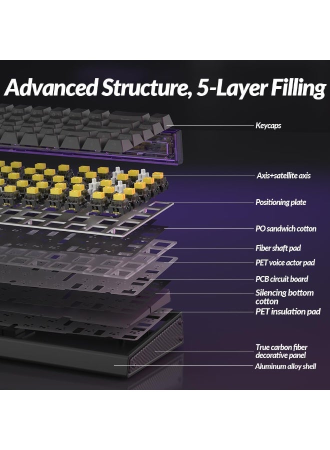 AULA لوحة مفاتيح الألعاب السلكية AULA Hero 68 HE Pro بنسبة 65% مع مفتاح تأثير هول المغناطيسي Black King بمعدل استجابة 8KHz وإطار من الألمنيوم CNC وإضاءة خلفية RGB وزر سريع الاستجابة وقابل للتعديل وقابل للتبديل مع مفاتيح PBT مطبوعة من الجانب لجهاز الكمبيوتر ماك - Image 2