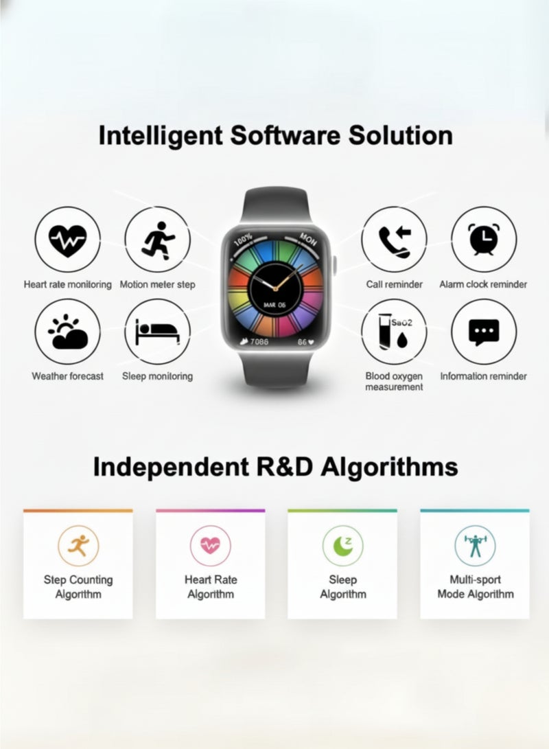 KEQIWEAR Smart Watch 2.02" HD Bluetooth Calling Fitness Tracker 7 Straps KW83 MAX Black - Image 3