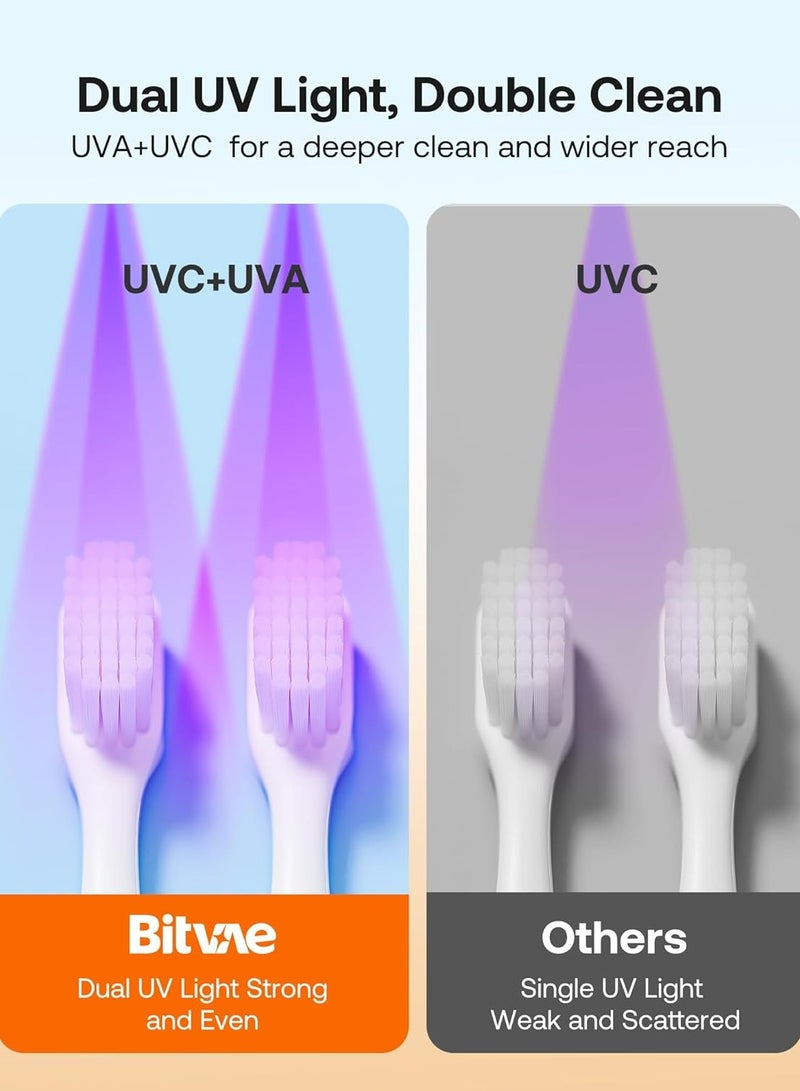 منظف فرشاة الأسنان من Bitvae، تنظيف بالأشعة فوق البنفسجية وتجفيف بالهواء، شاشة ذكية LED، حامل فرشاة قابل لإعادة الشحن ومثبت على الحائط – أبيض