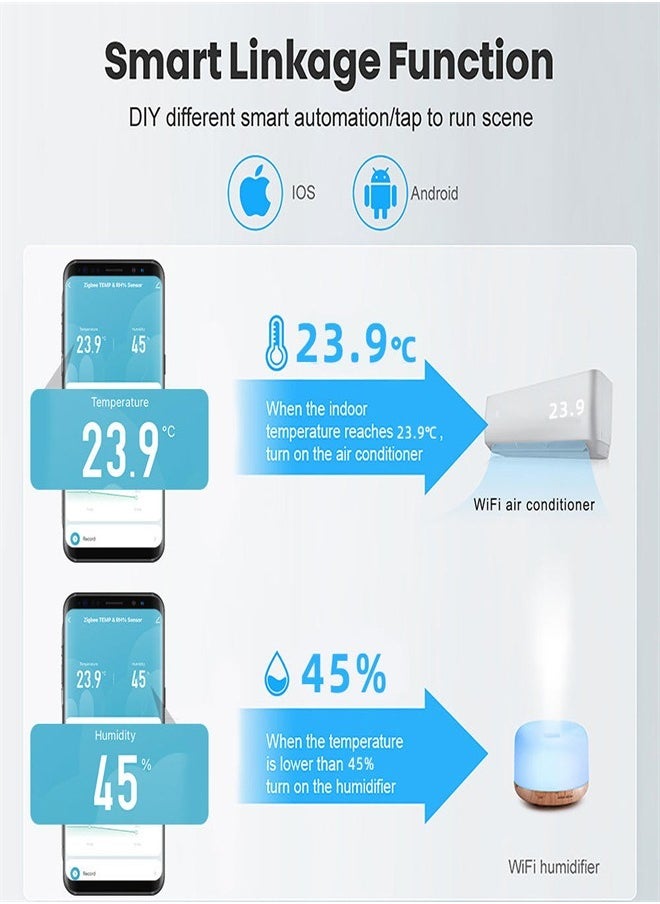 M MIAOYAN Intelligent Household Temperature and Humidity Sensor App Remote Control  - Image 3