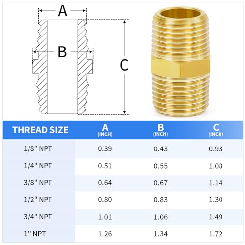 ChillWaves Brass Pipe Fitting, Hex Nipple 1" NPT Male x 1" NPT Male Thread Adapter(6-PACK) - Image 2