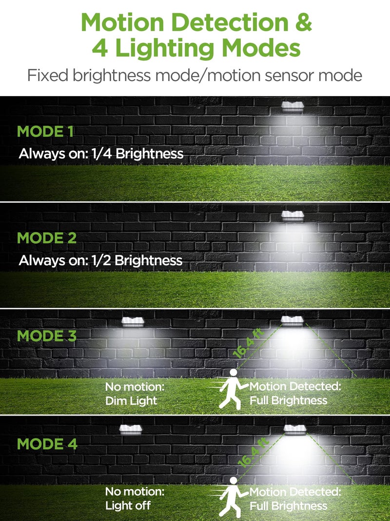 InnoGear Solar Gutter Lights Outdoor Waterproof, 29 LED Solar Motion Lights with 4 Lighting Modes Solar Outdoor Lights Wireless with Mounting Pole for Wall Fence Yard Barn Porch Garage, Pack of 2 - Image 4