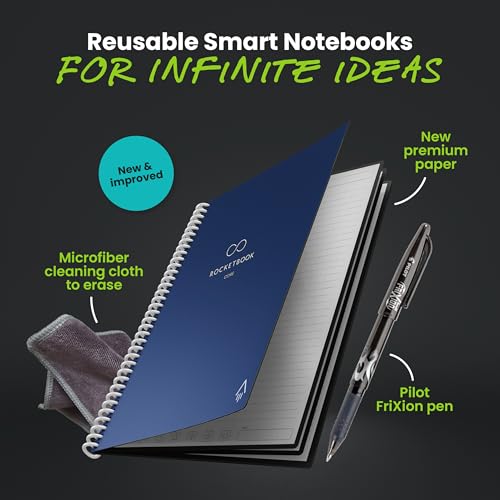 Rocketbook New Core Reusable Spiral Notebook, Letter Size 8.5x11, Navy Blue - Lined Pages, App-Connected, Erasable, Durable Cover, Ideal for School, Work, and Creative Projects - Image 3