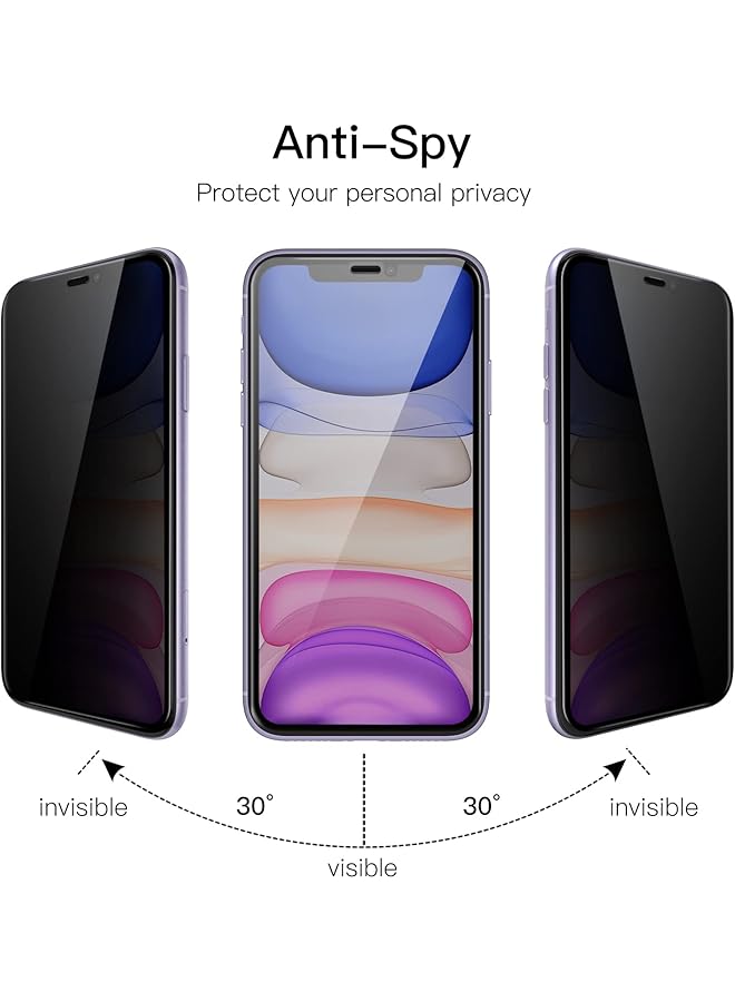 Jetech Privacy Full Coverage Screen Protector For Iphone 11 And Iphone Xr 6.1 Inch Anti Spy Tempered Glass Film Edge To Edge Protection Case Friendly 2 Pack - Image 2