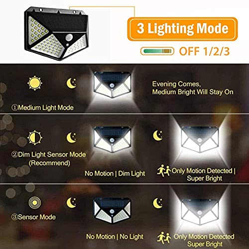 BRITSPEAR 100 LED White Light Solar Lamp with Light Sensor for Garden and Outdoor Lighting (Pack of 4) - Image 4